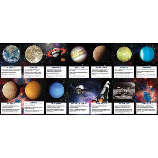 Space Party Fact Cards: Perfect for Games or Party Bag Fillers | Party Save Smile